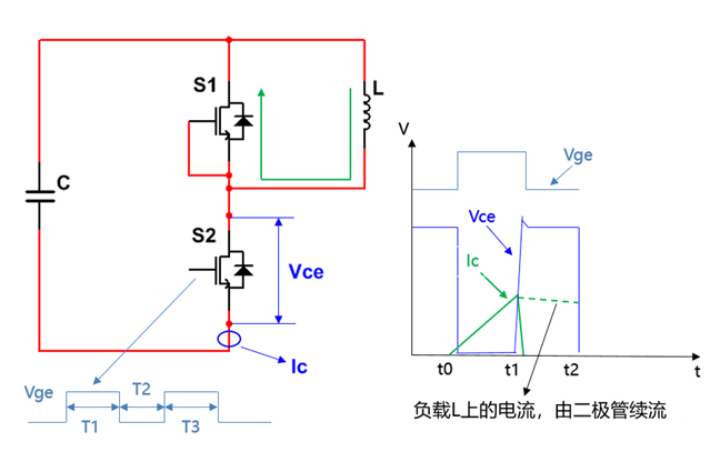 高壓電源