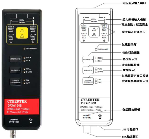 高壓隔離差分探頭