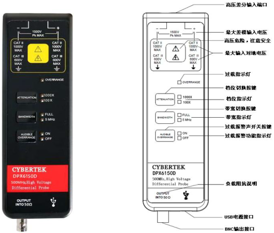 高壓差分探頭