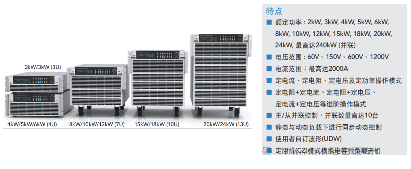 大功率直流電子負載