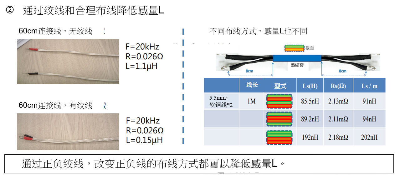 大功率直流電子負載