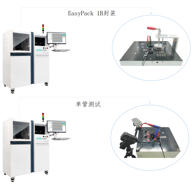 半導(dǎo)體動(dòng)態(tài)參數(shù)測(cè)試系統(tǒng)