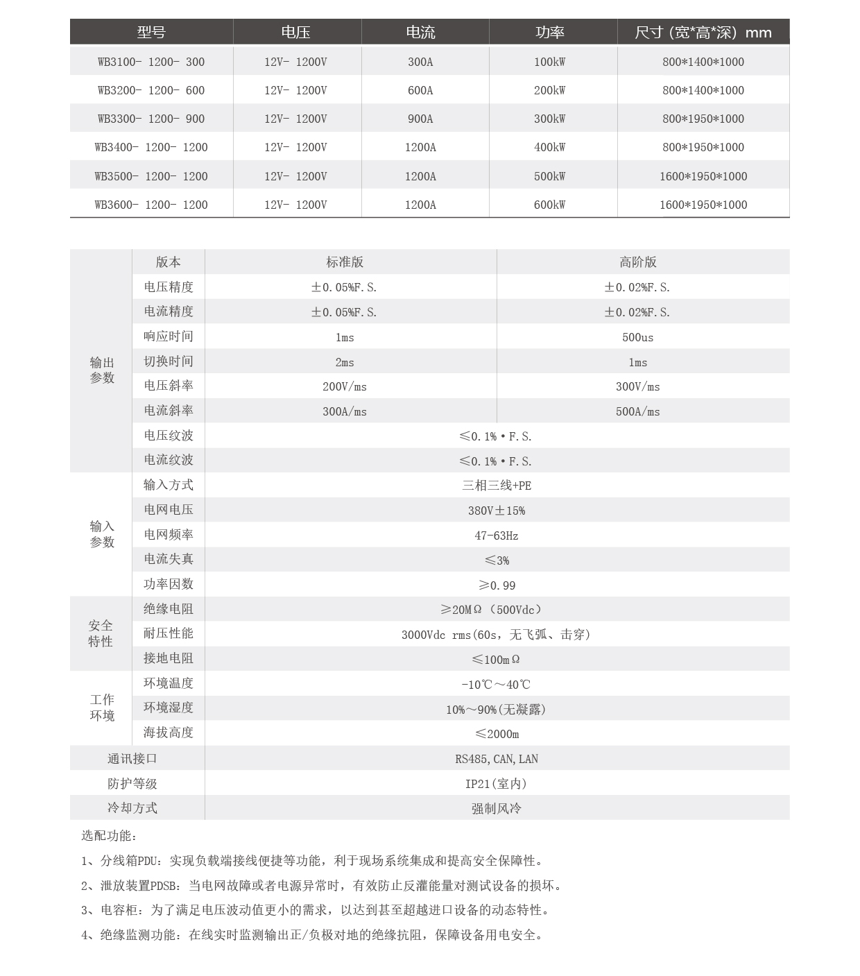 直流測(cè)試電源